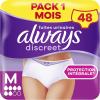 Image Pack 48 Culottes Incontinence Femme Always Discreet Taille M